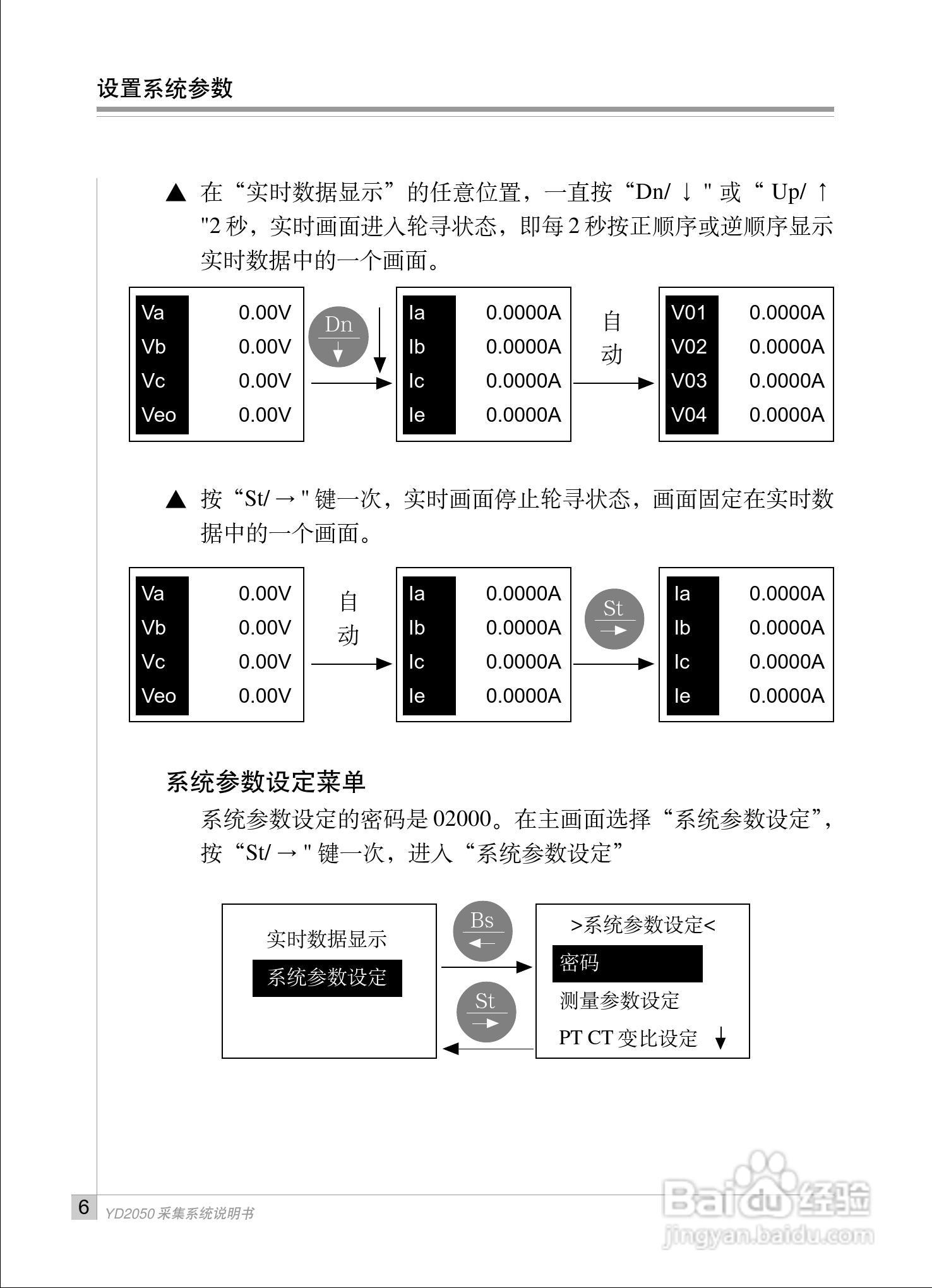 雅达YD2050智能电力测控仪说明书