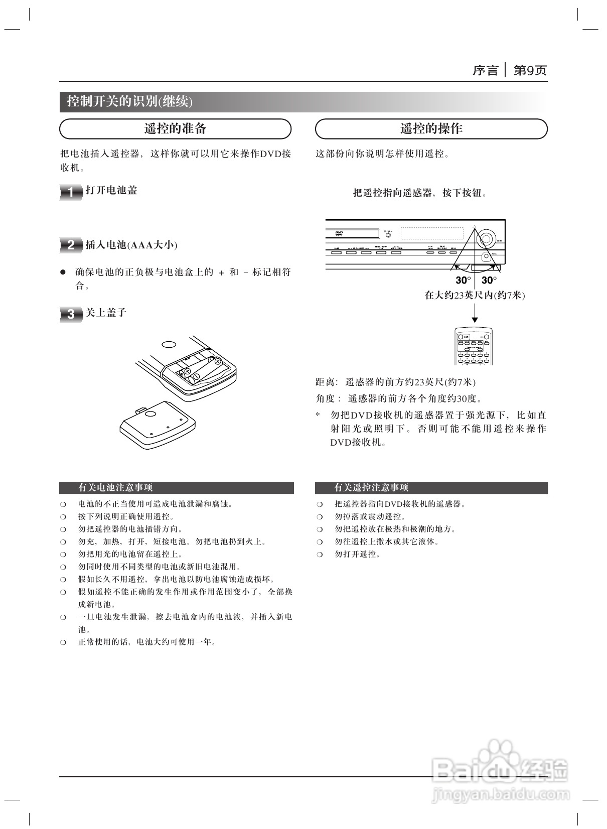 LG DA-3535 DVD接收机使用说明书:[1]