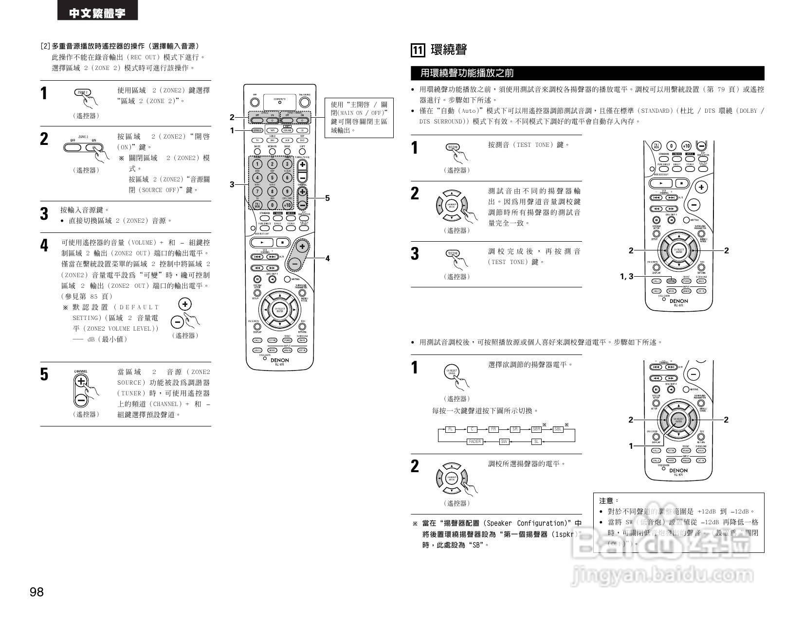 DENON AVR-2805收音环绕扩音机操作说明书:[5]