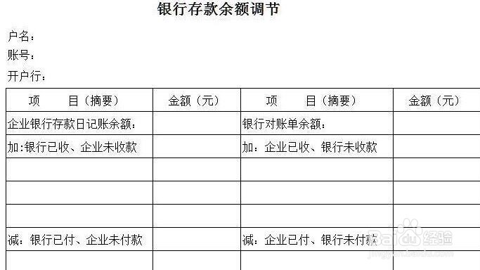 银行存款清查的方法
