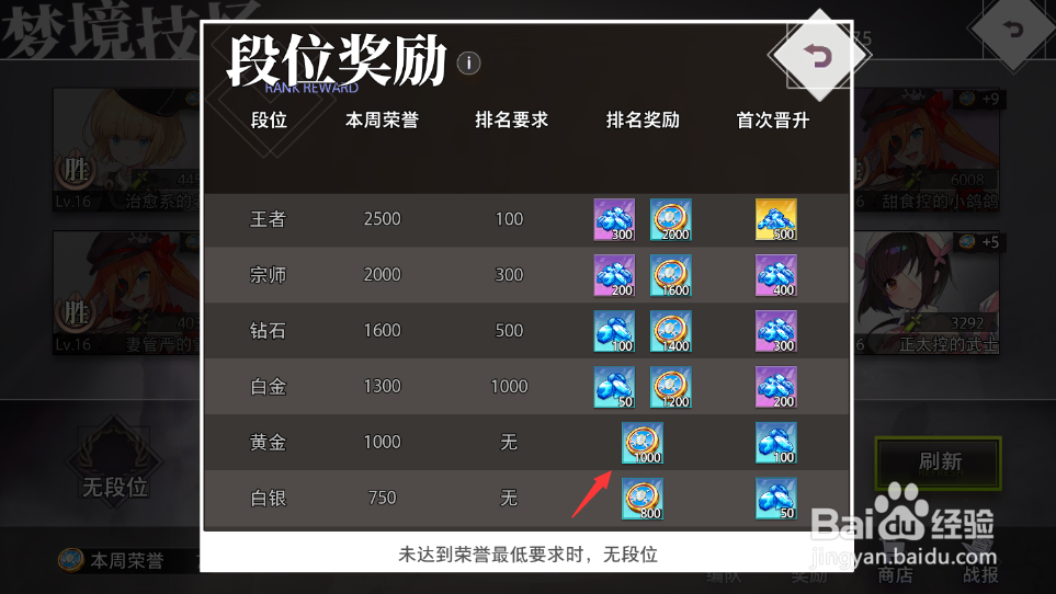 命运神界梦幻竞技怎么玩