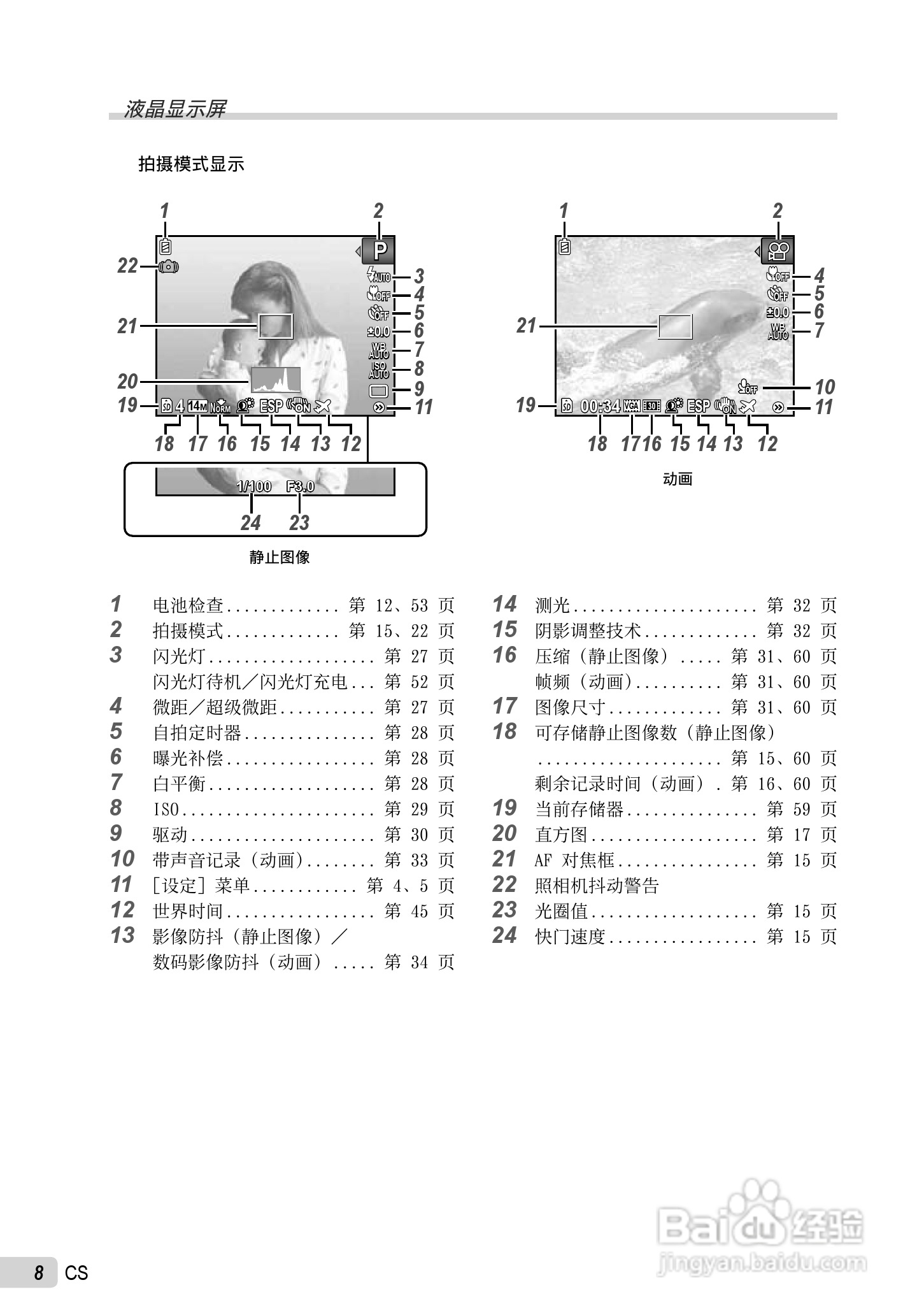 PLYMPUS数码照相机STYLUS-7030/μ-7030说明书:[1]