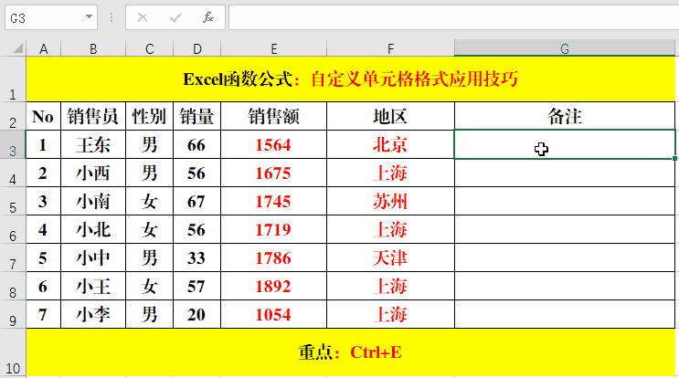 巧用自定义单元格格式,提高工作效率!