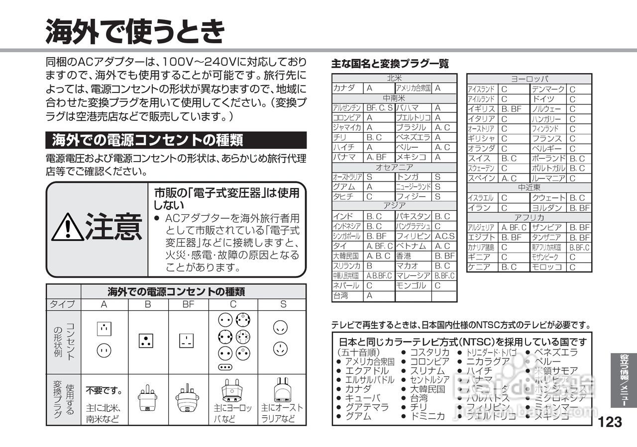 SHARP VL-Z5摄像机说明书:[13]