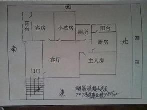 买房子需要注意什么，什么样的房子不能买