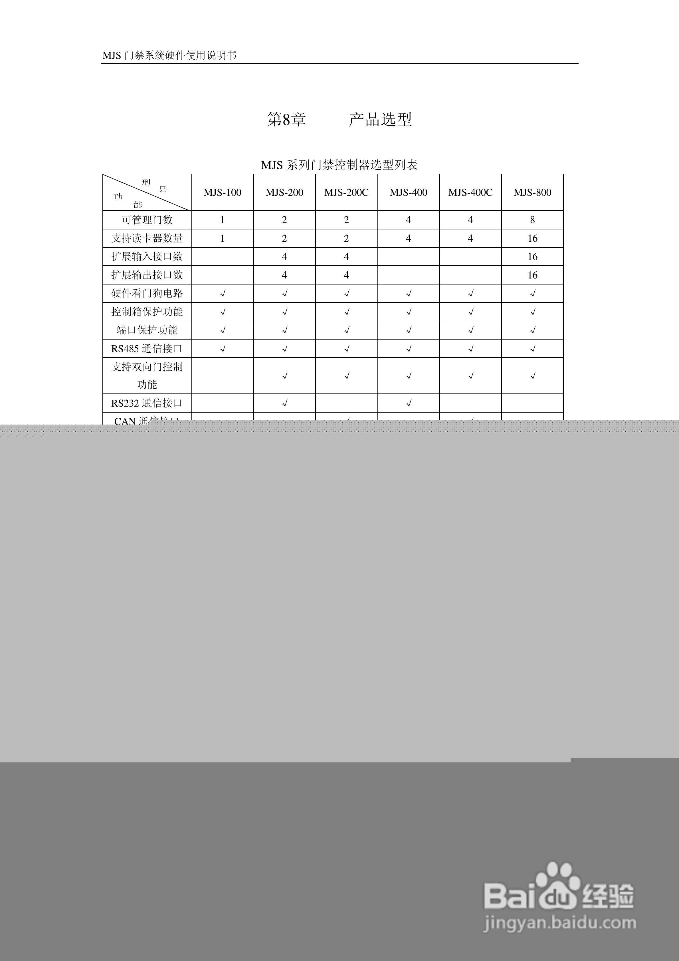 MJS-400C门禁控制器硬件说明书:[4]