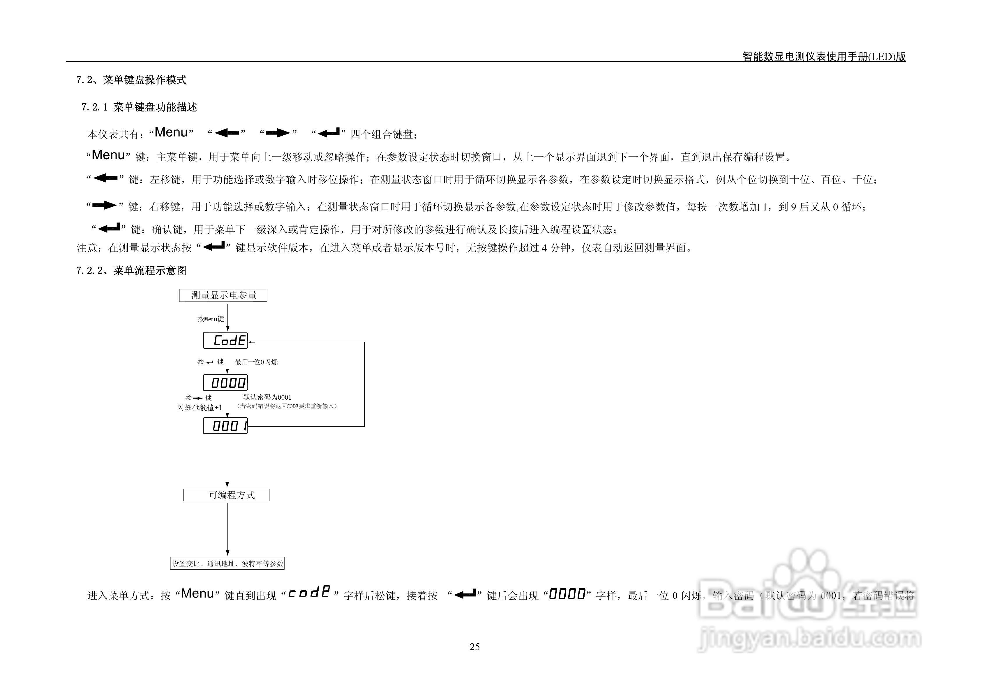 LED KX系列智能数显电测仪表用户手册:[3]