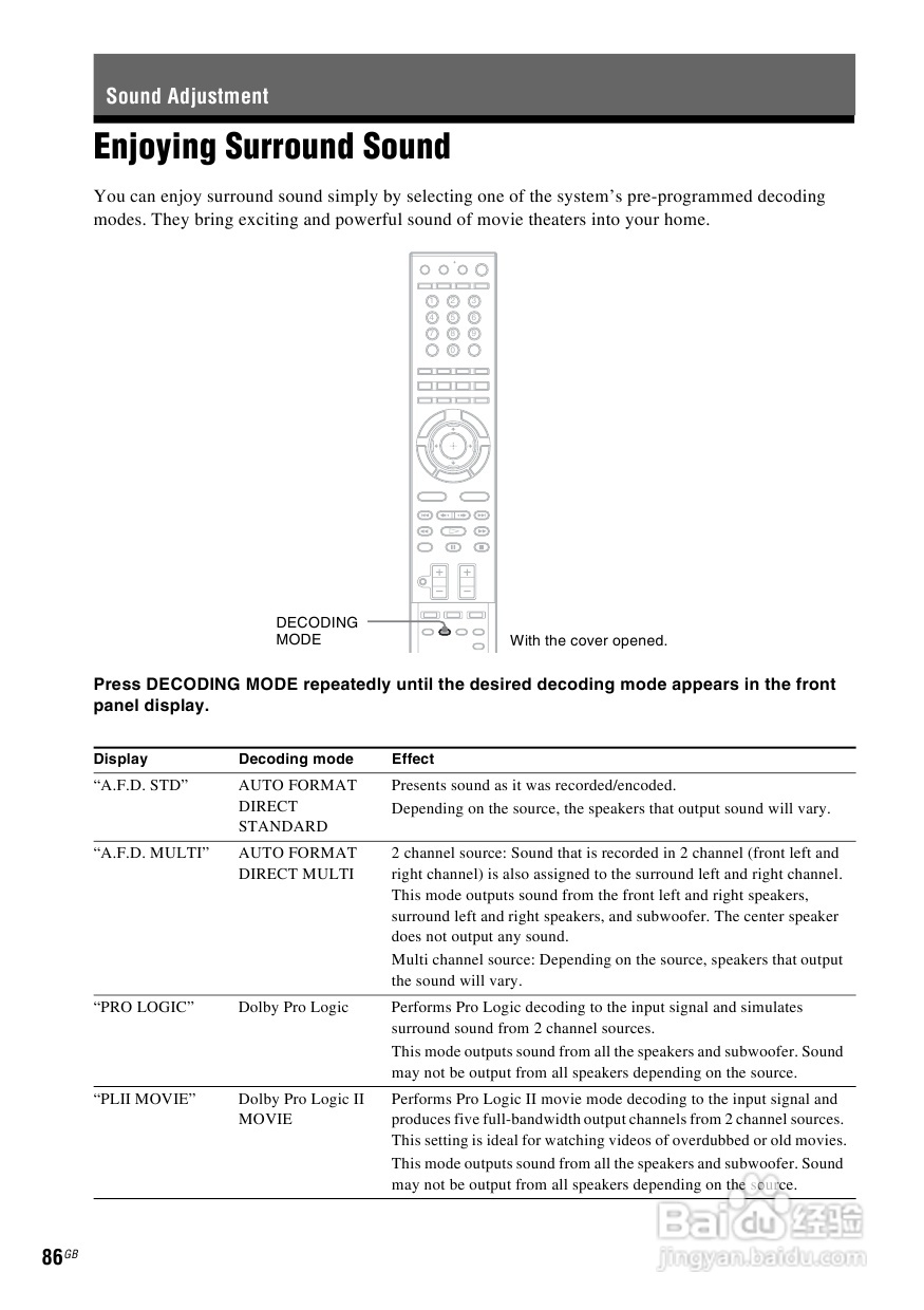 SONY BDV-IS1000蓝光DVD无线环绕家庭影院用户手册:[5]