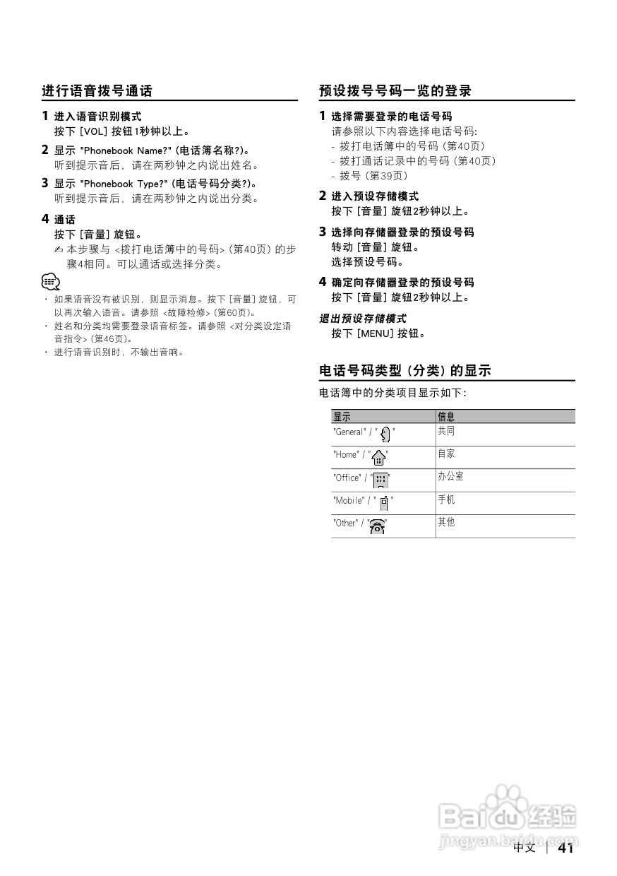 KENWOOD数字媒体接收机KIV-700使用说明书:[3]