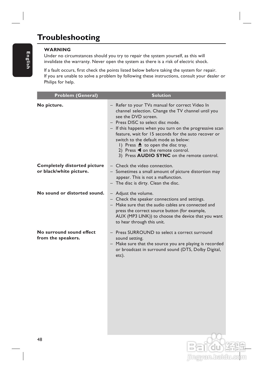 PHILIPS HTS3265 USB/卡拉OK 5.1声道家庭剧院使用说明:[3]