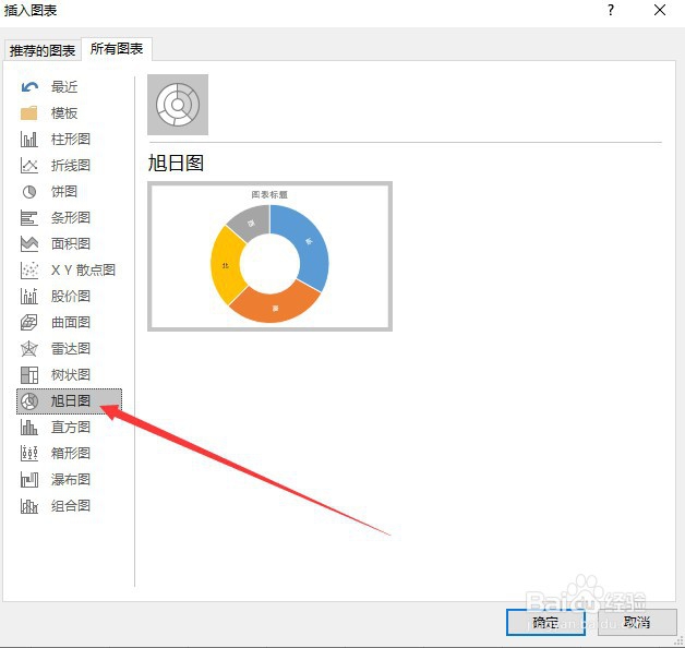 怎么制作圆环图