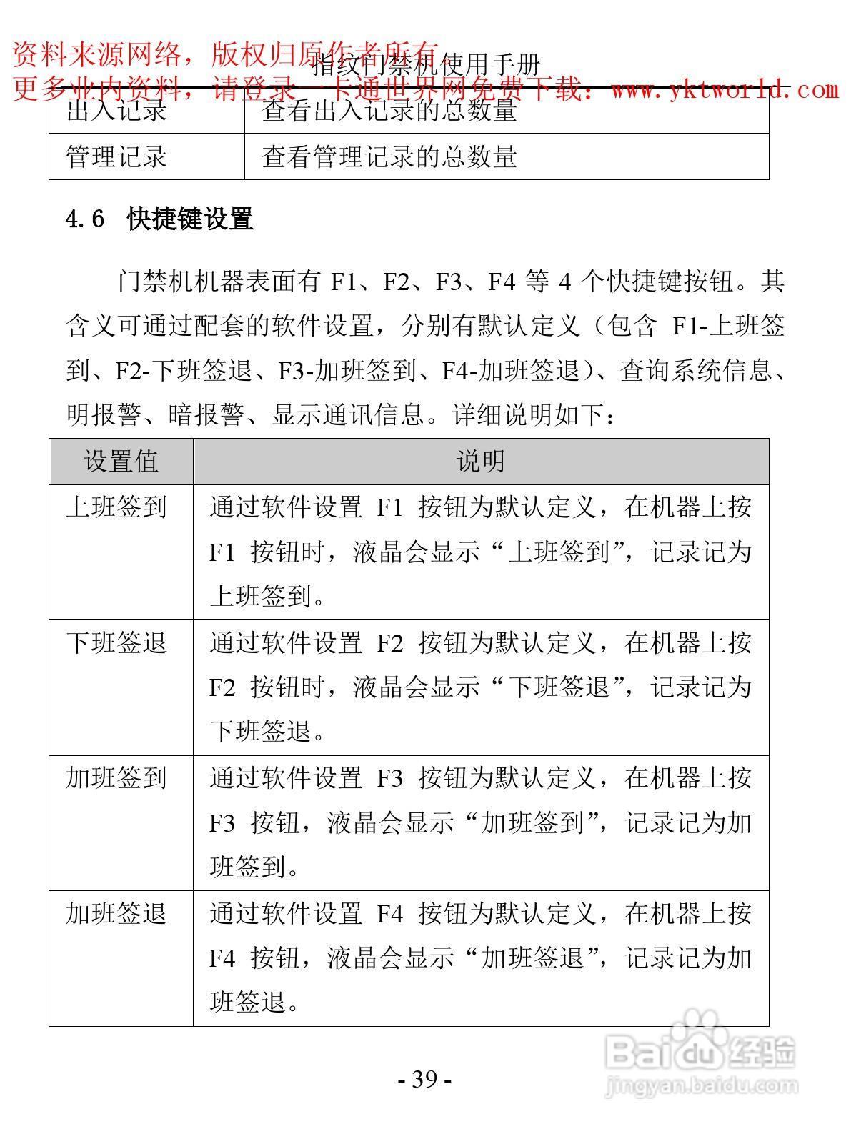 科密MF-850指纹门禁机使用手册:[4]