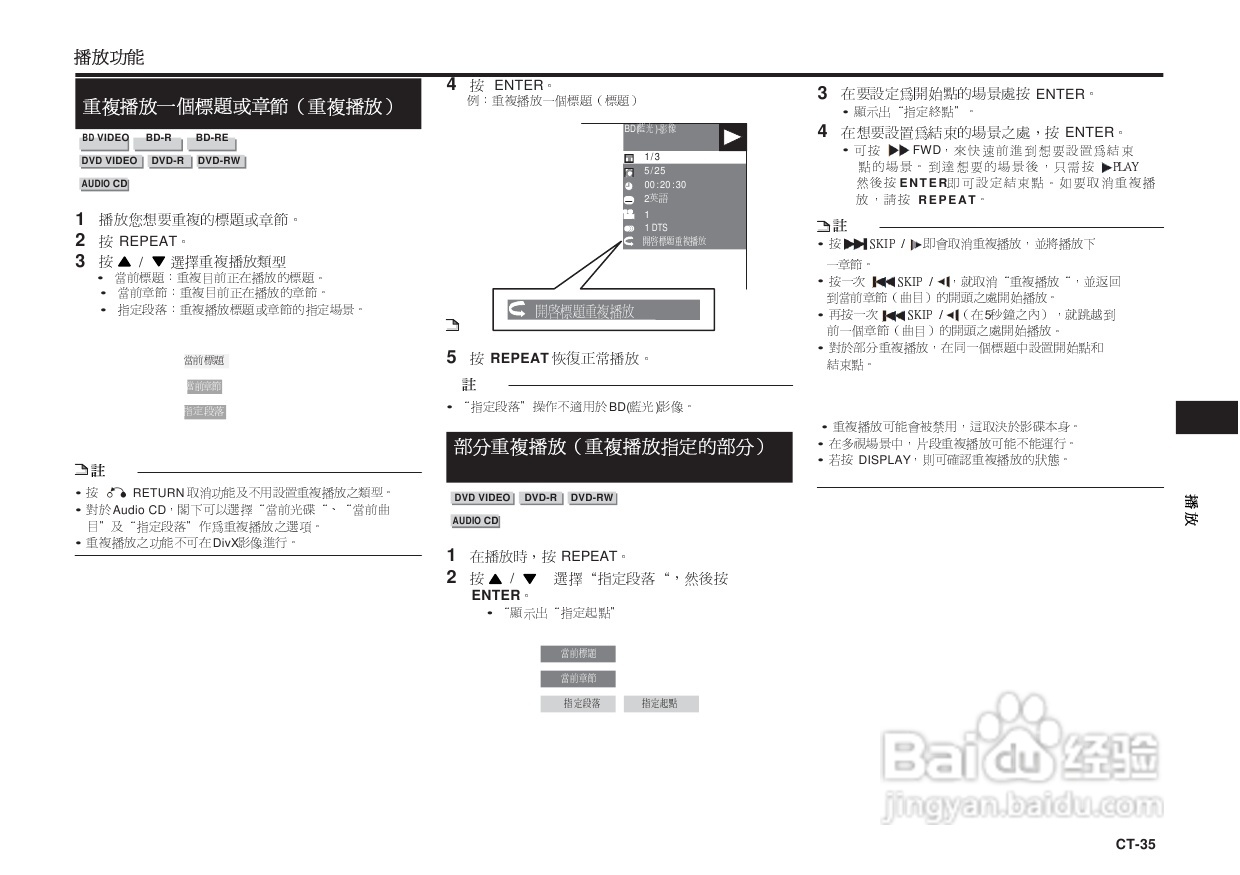 声宝BD-HP25A型光影碟播放机说明书:[2]