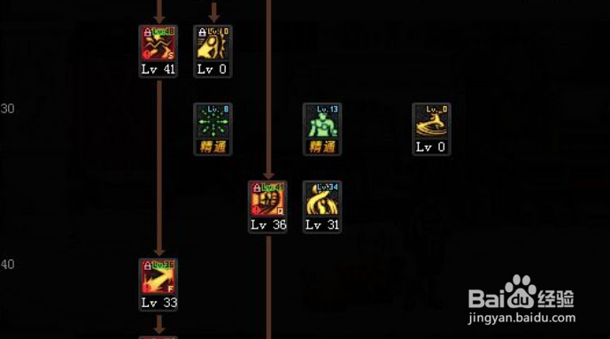 DNF100版本武神怎么加点