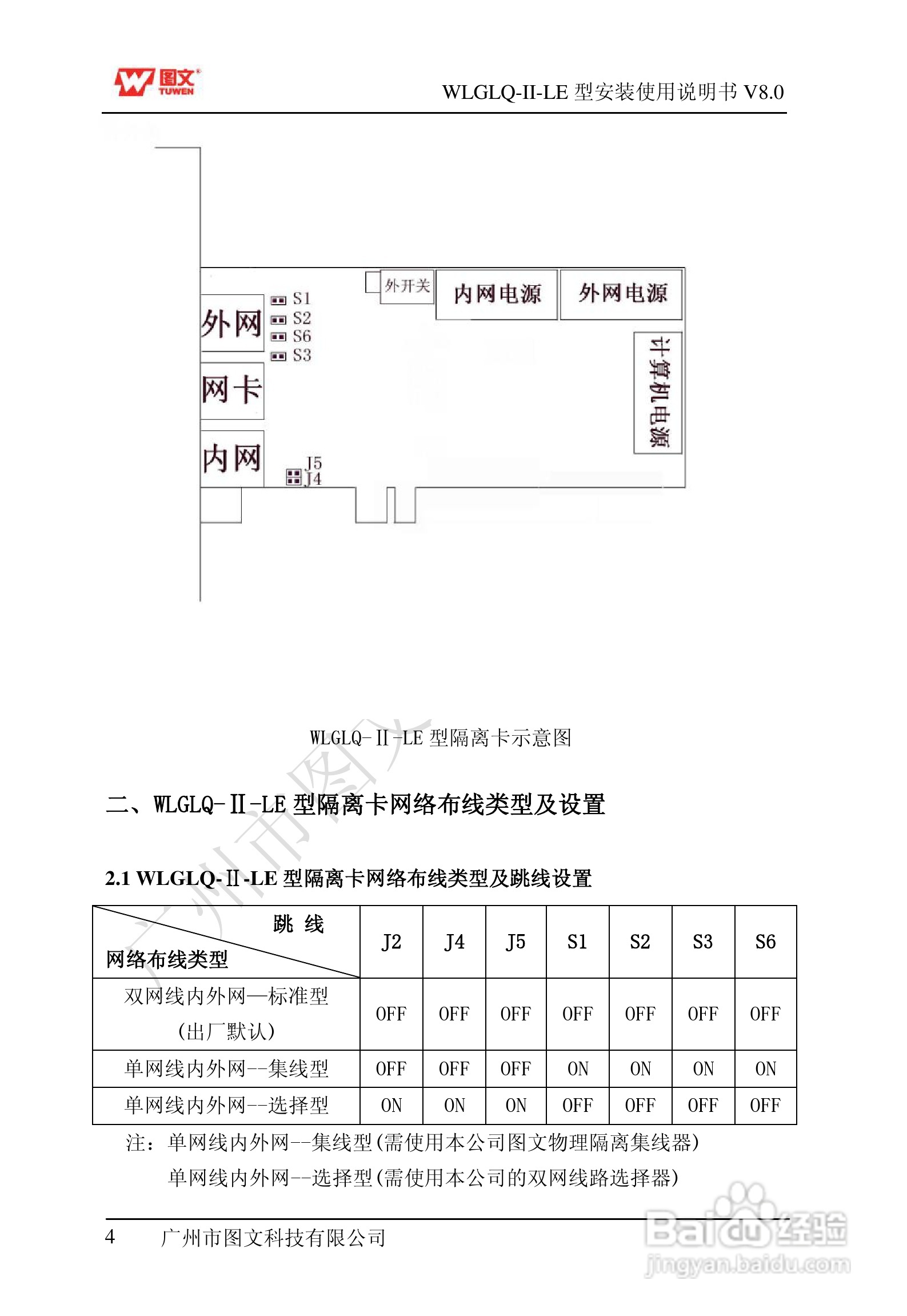 图文隔离卡WLGLQ-II-LE型说明书