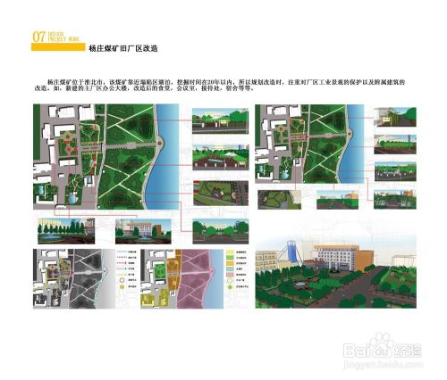 完整、系统的景观设计方案文本都有哪些内容