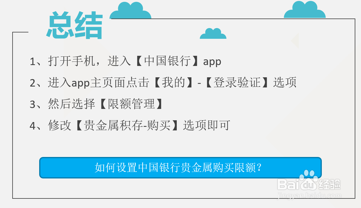 如何设置中国银行贵金属购买限额？