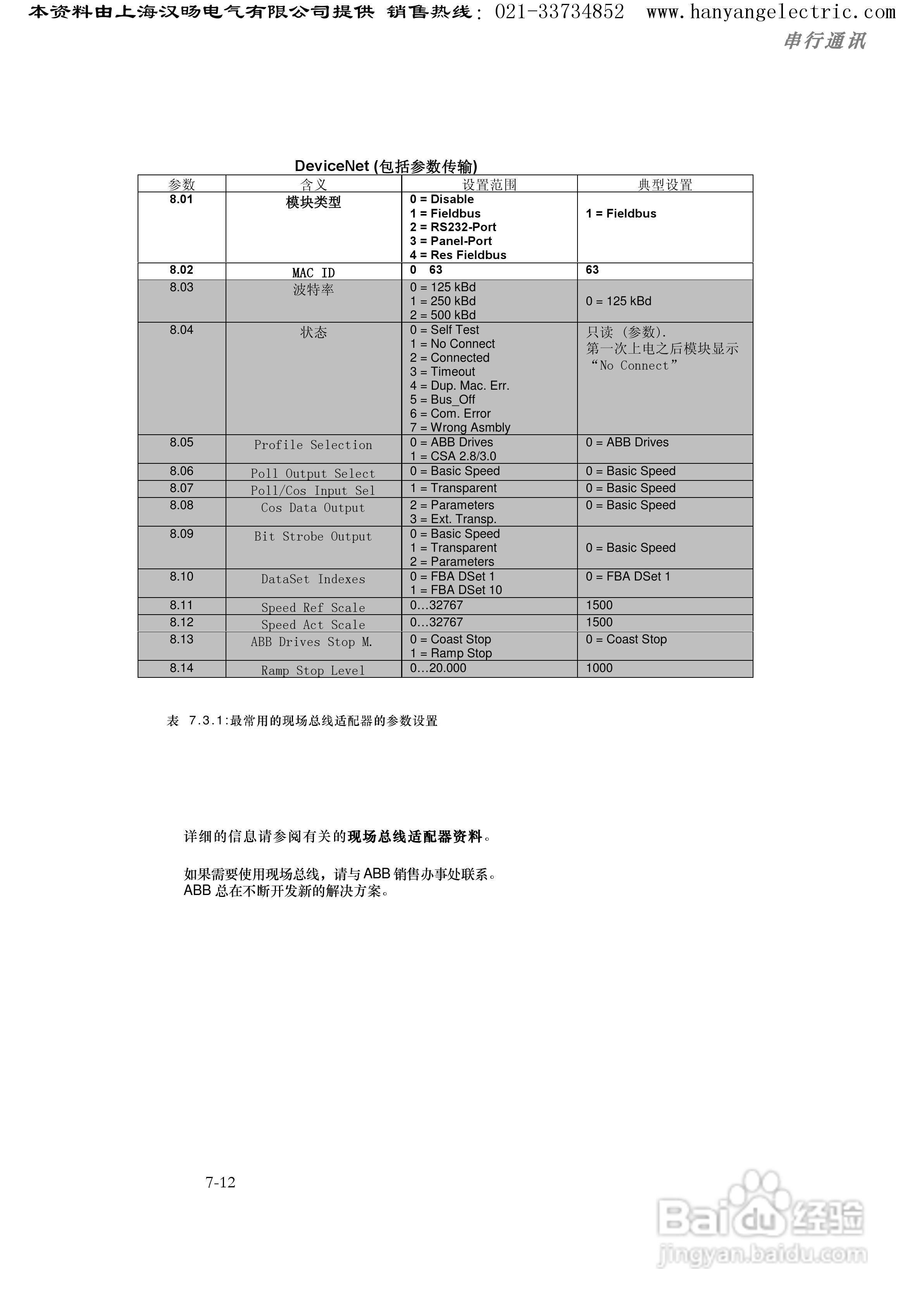 ABB DCS400直流调速器中文使用手册:[16]