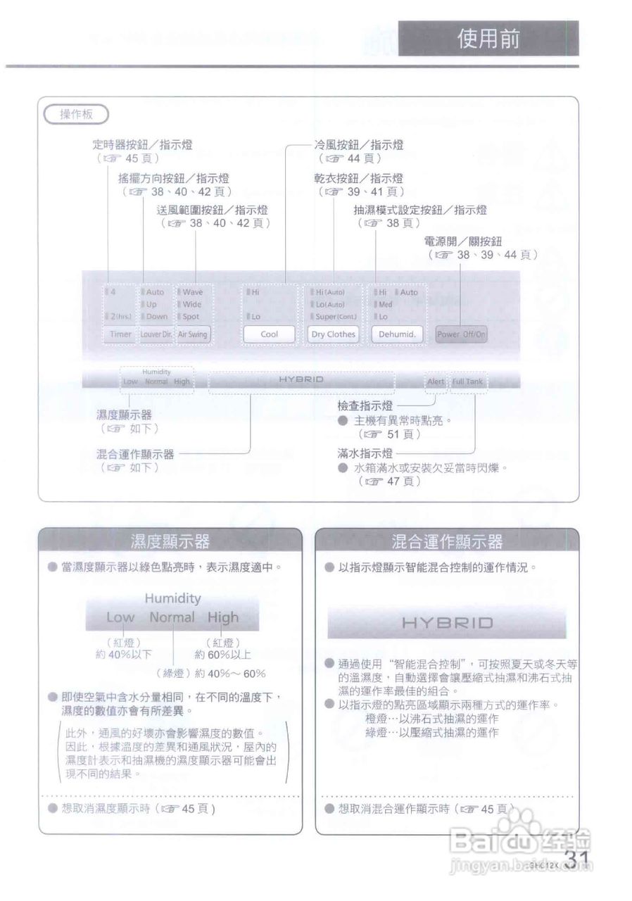 KDK GHC12X 抽湿机说明书:[1]