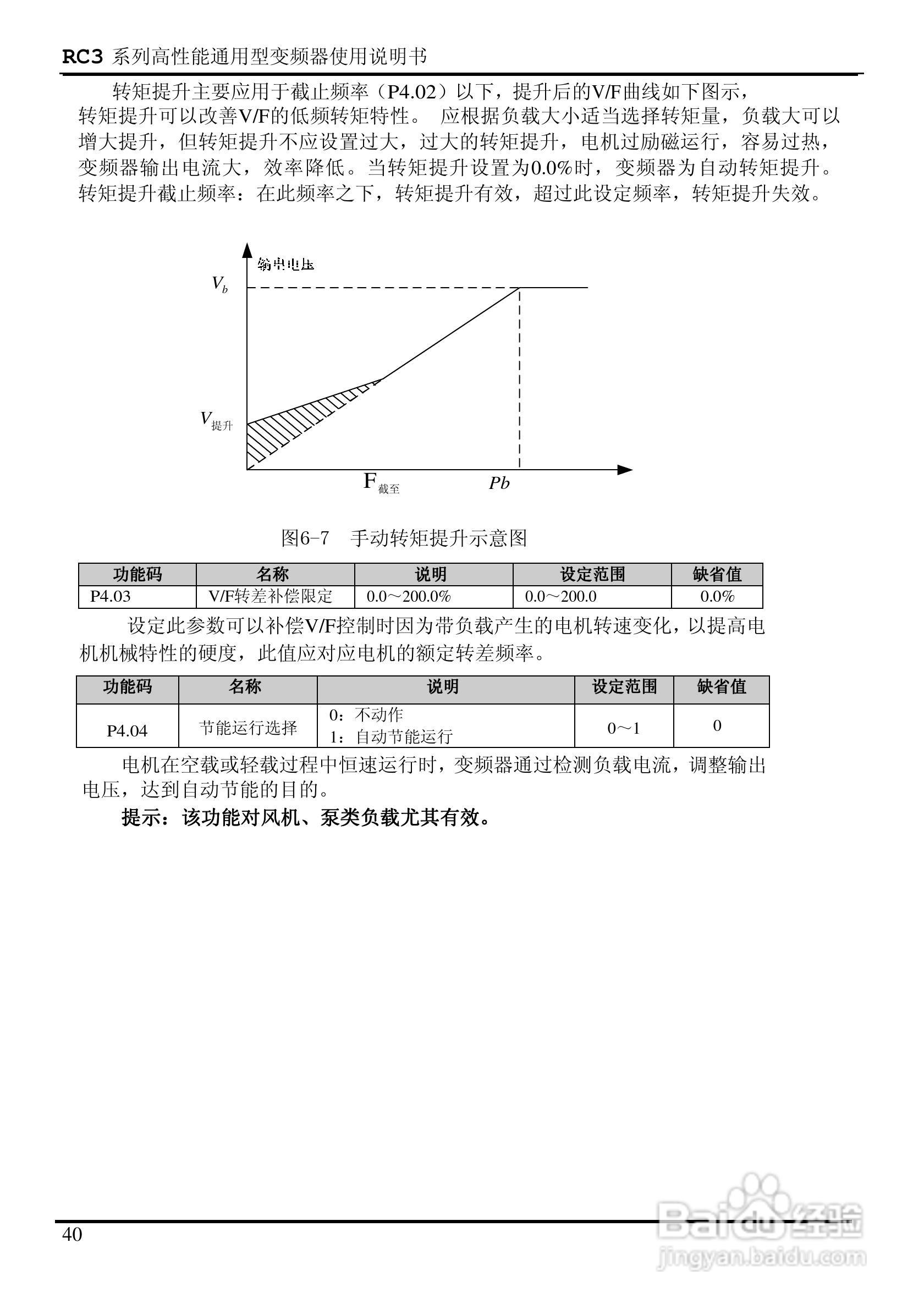 日普RC3-400/P3矢量型变频器使用说明书:[4]