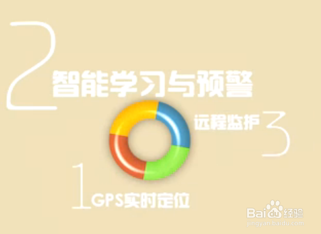 360儿童卫士功能特性