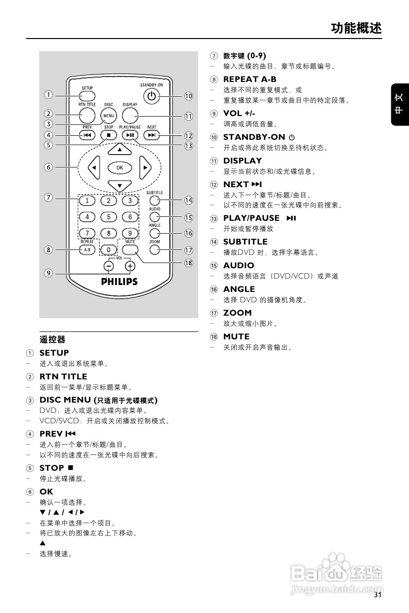 飞利浦MCD137/93 DVD微型影院使用说明书:[1]