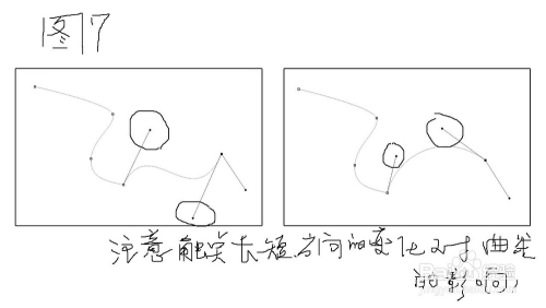 图文教程让您轻松掌握PS中钢笔工具的使用方法