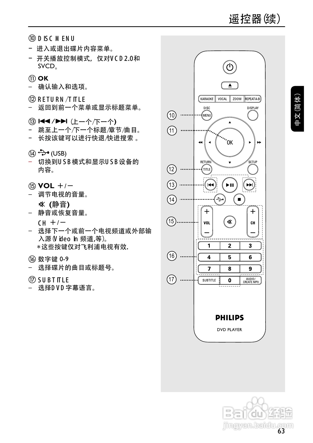 飞利浦DVP5996K/93 DVD播放机使用说明书:[1]