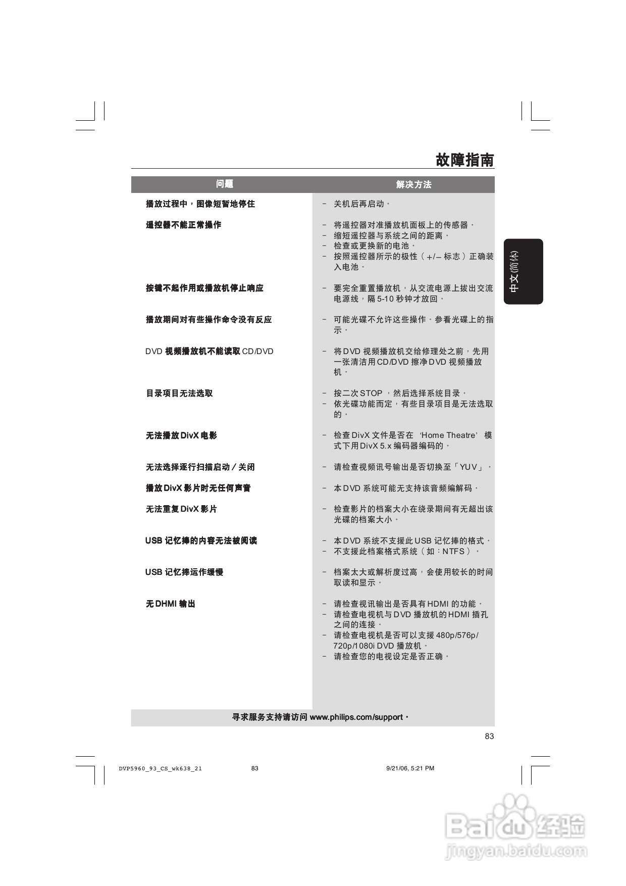 飞利浦DVP5960/93 DVD播放机使用说明书:[2]