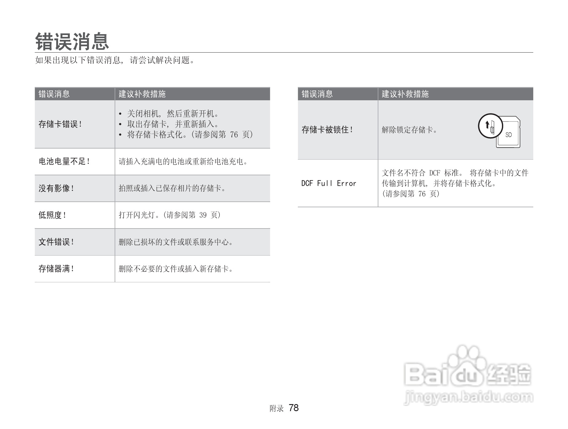 三星NV100HD数码相机使用说明书:[8]