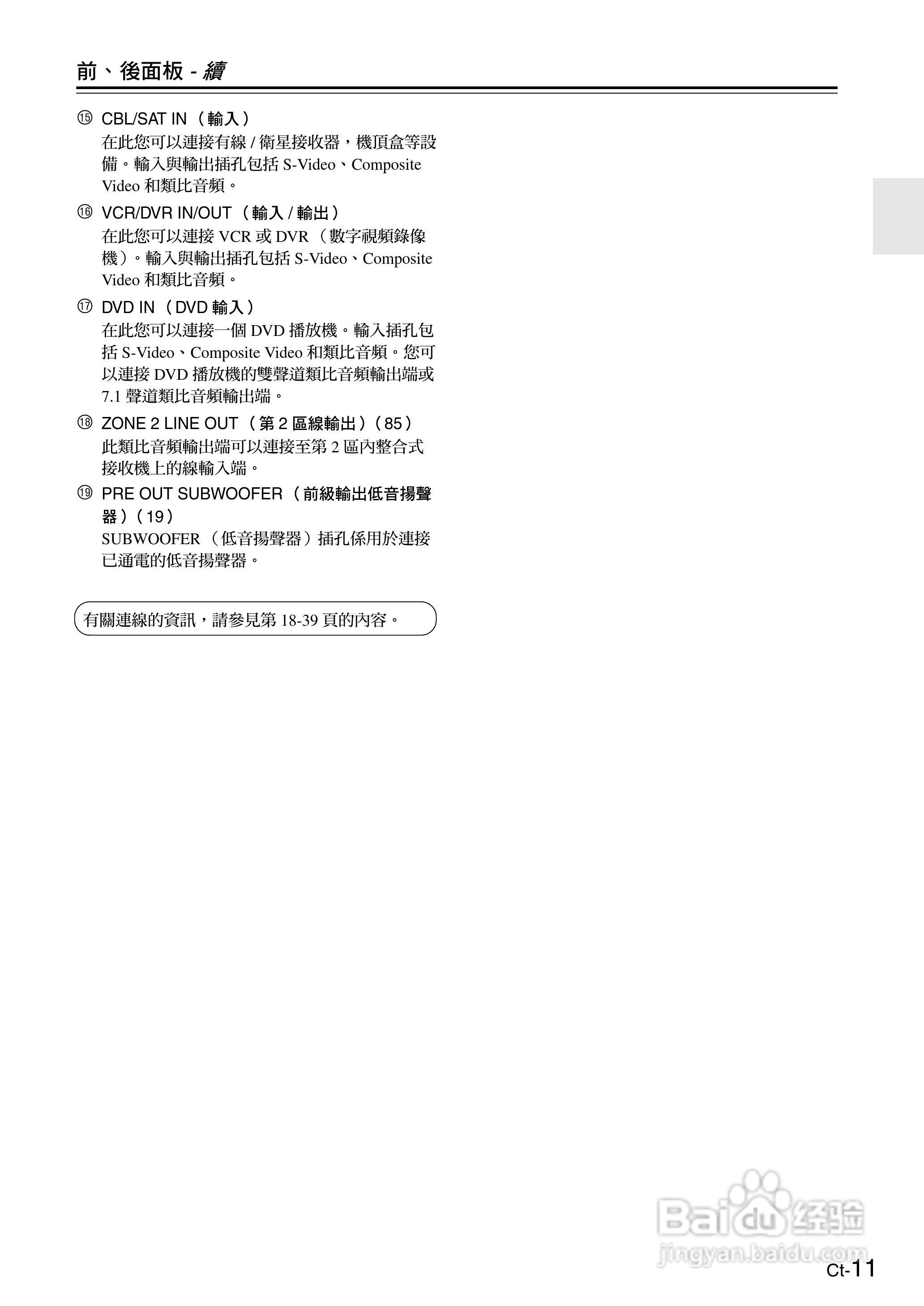 安桥TX-SR605型影音扩大机使用说明书:[2]