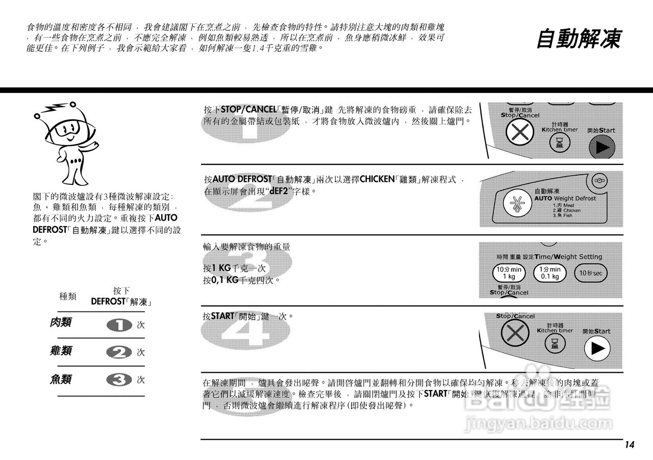 惠而浦P2503微波炉使用说明书:[2]