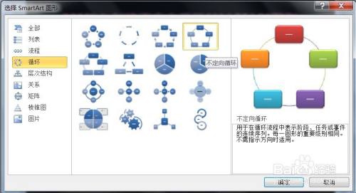 PPT怎么创建不定向循环SMARTART图形