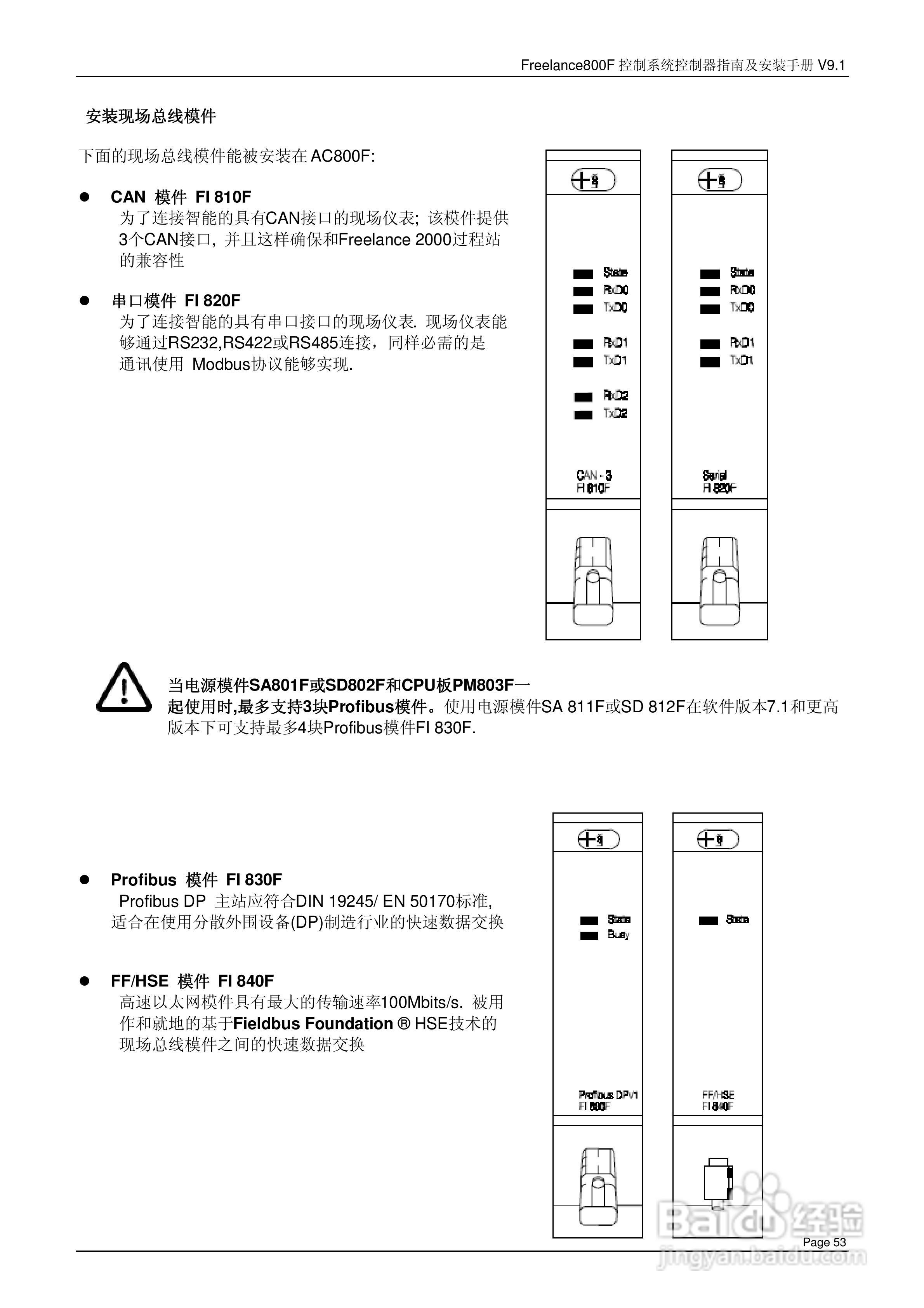 ABB Freelance800F 控制系统控制器指南及安装手册 V9.:[6]