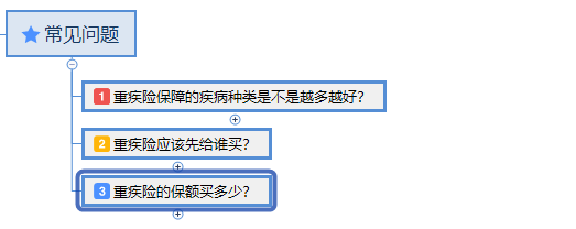 重疾险是什么？有什么用？