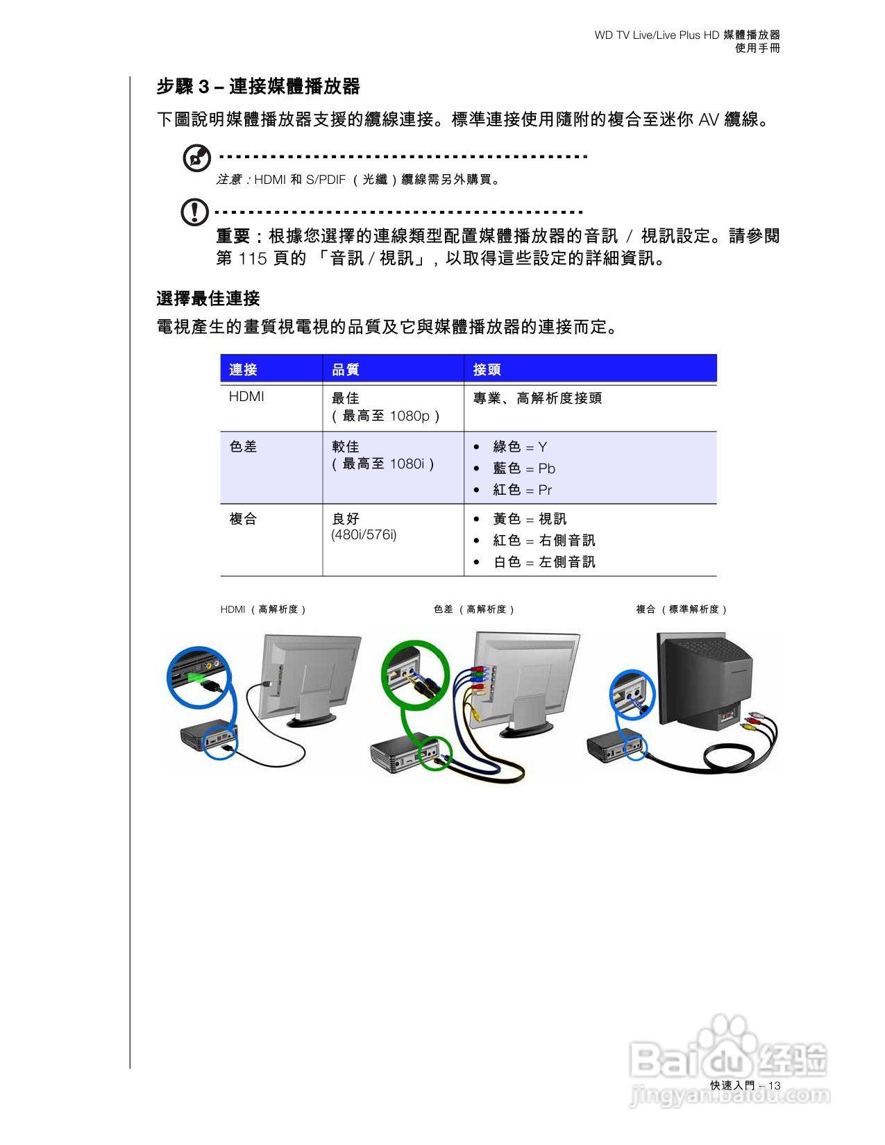 WD TV Live/Live Plus HD 媒體播放器使用手冊:[1]