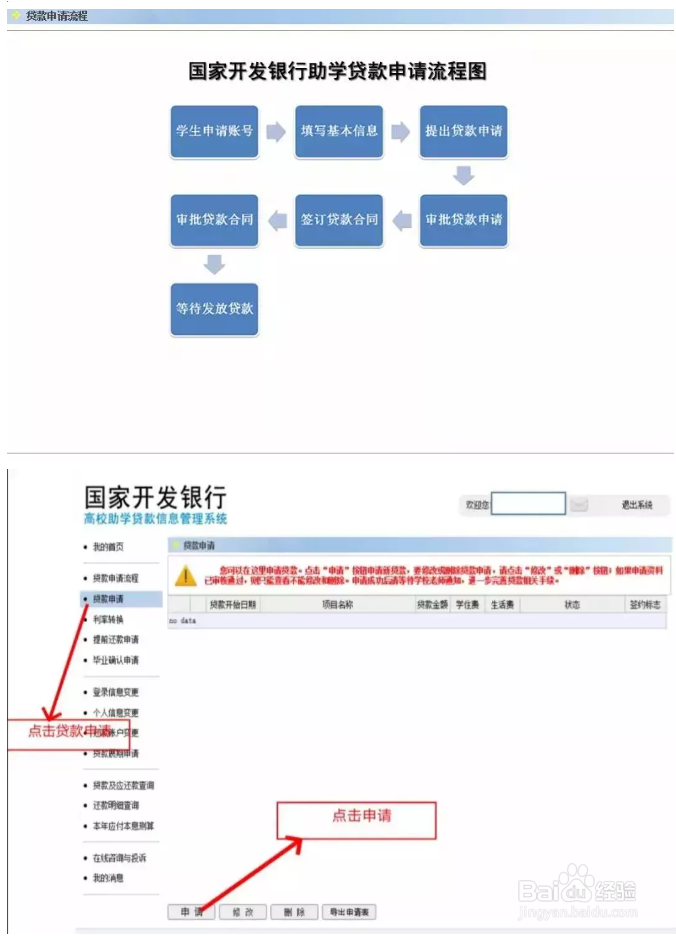 大学生助学贷款申请流程你知道多少