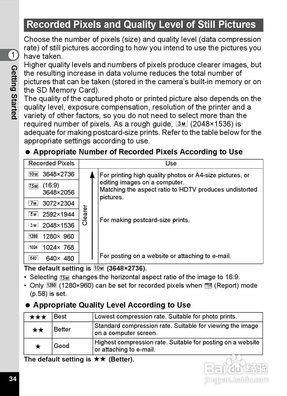 宾得Optio W60数码相机使用说明书:[4]