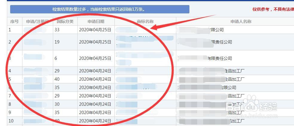 如何查找商标持有人联系方式