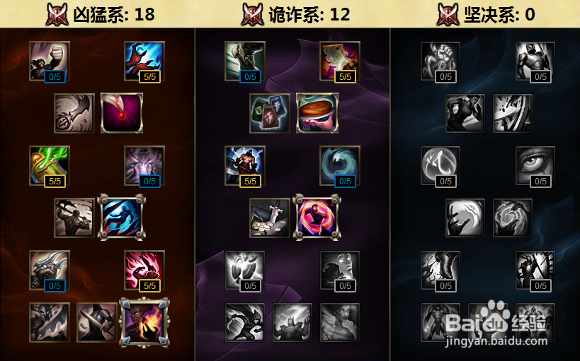 英雄联盟s6赛季稻草人天赋推荐加点