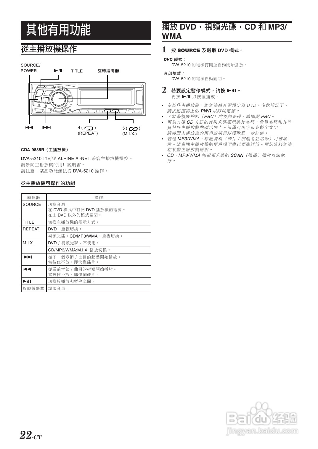 阿尔派DVA-5210型车载DVD 播放机说明书:[2]