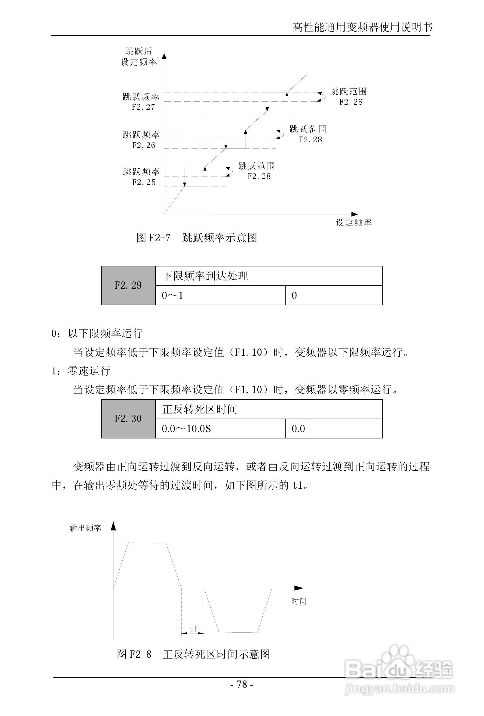 森岛SD680-4T6300高性能通用变频器使用说明书:[9]