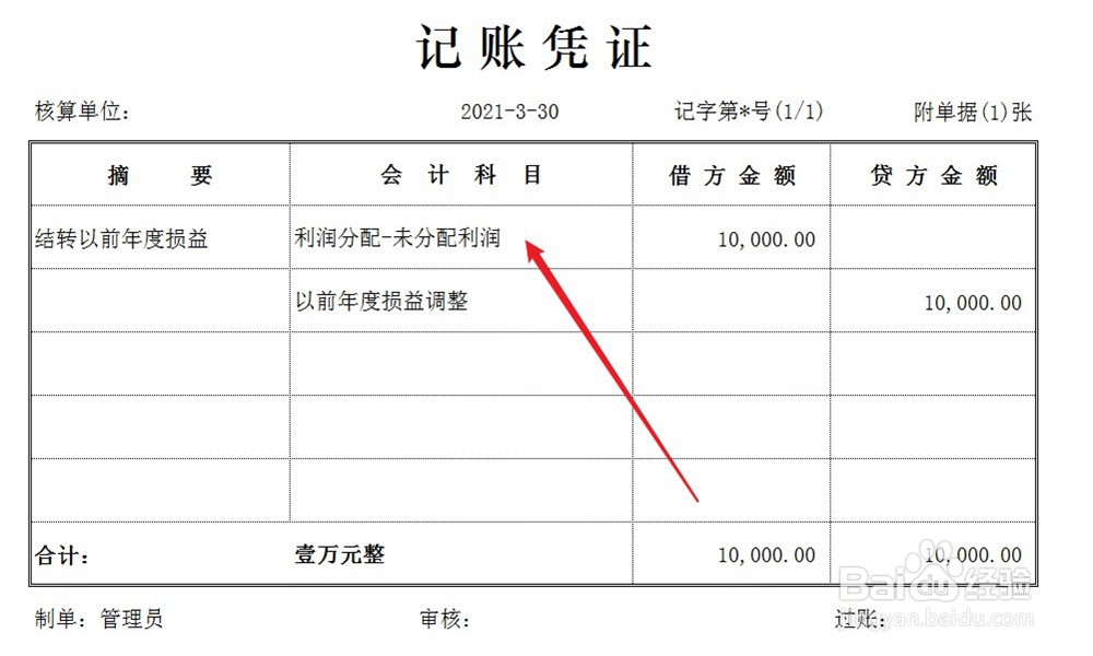 补交以前年度税费怎么做分录