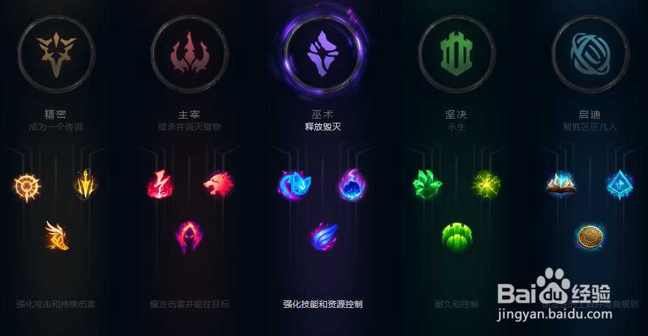 lolS8女枪赏金巫术系符文攻略