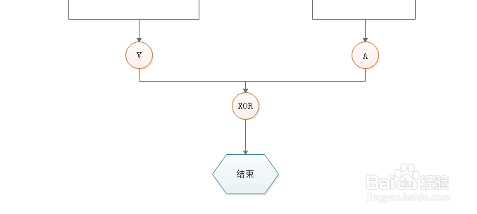 如何利用Edraw Max软件中的商务图设计EPC图