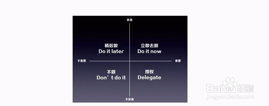 如何将工作“简单化”从而提高工作效率