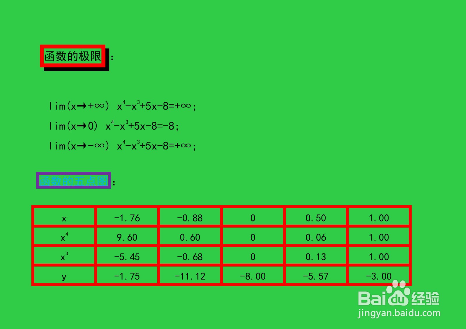 函数y=x4-x3+5x-8的主要性质及其图像