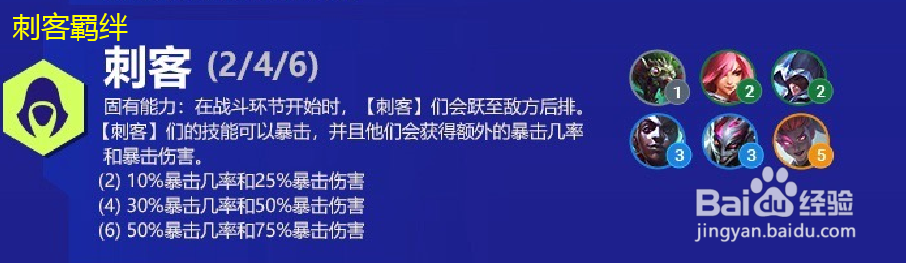 云顶之弈双城之战羁绊1