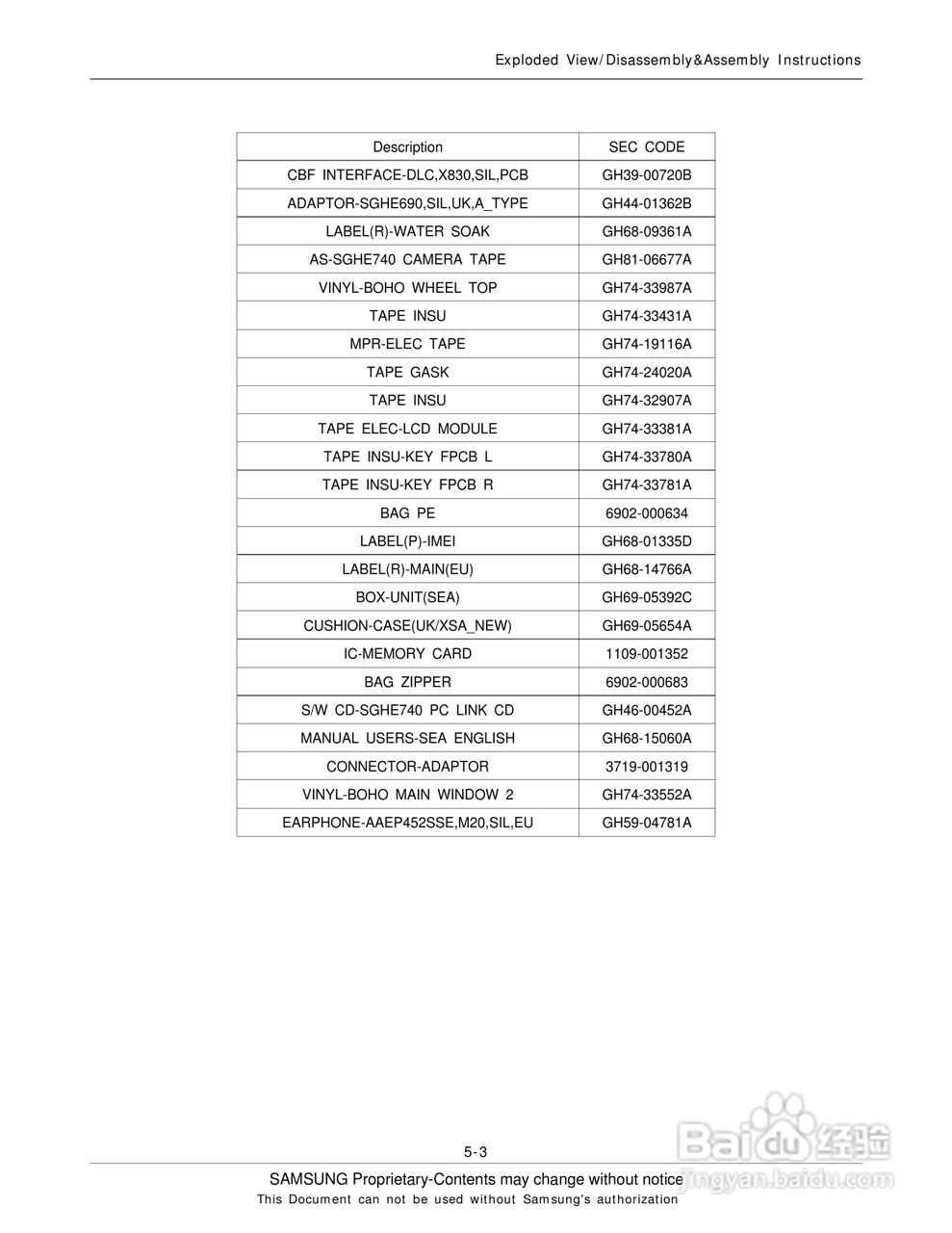 三星手机SGH-E740S说明书:[2]