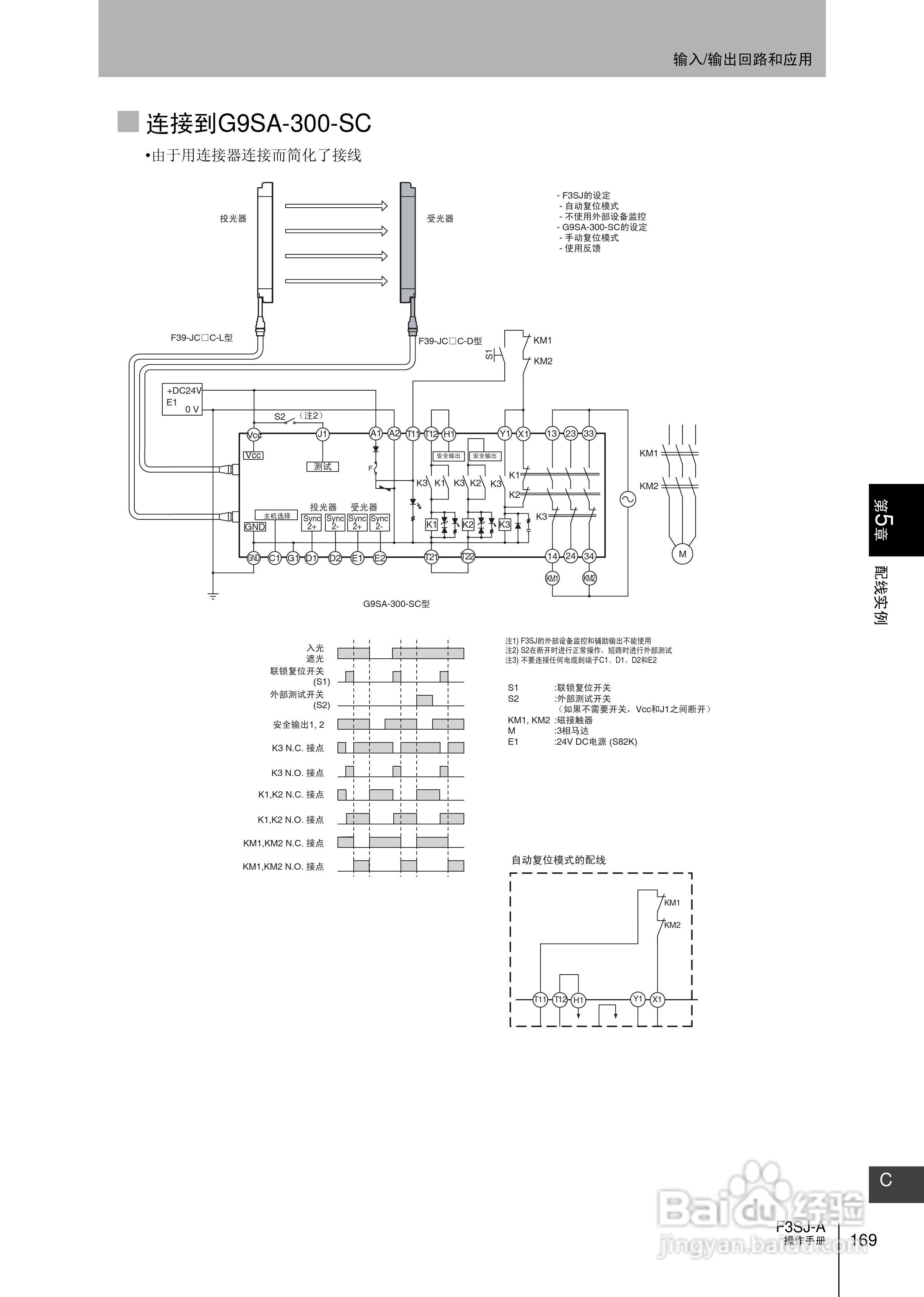 欧姆龙 F3SJ-A P系列安全光幕操作手册:[19]